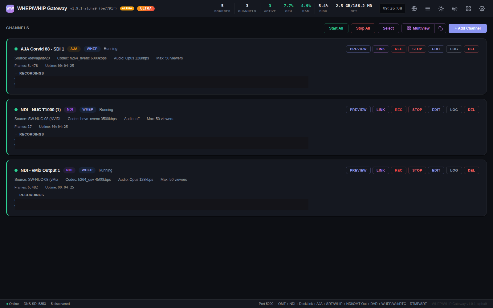 WHEP Gateway dashboard on an Intel Ultra 9 285 + NVIDIA RTX 2000E + AJA Corvid 88 workstation: three live channels — AJA SDI on H.264 NVENC, NDI source on HEVC NVENC, NDI vMix output on H.264 Intel QSV — all Running, Ultra tier, Cloudflare Tunnel connected