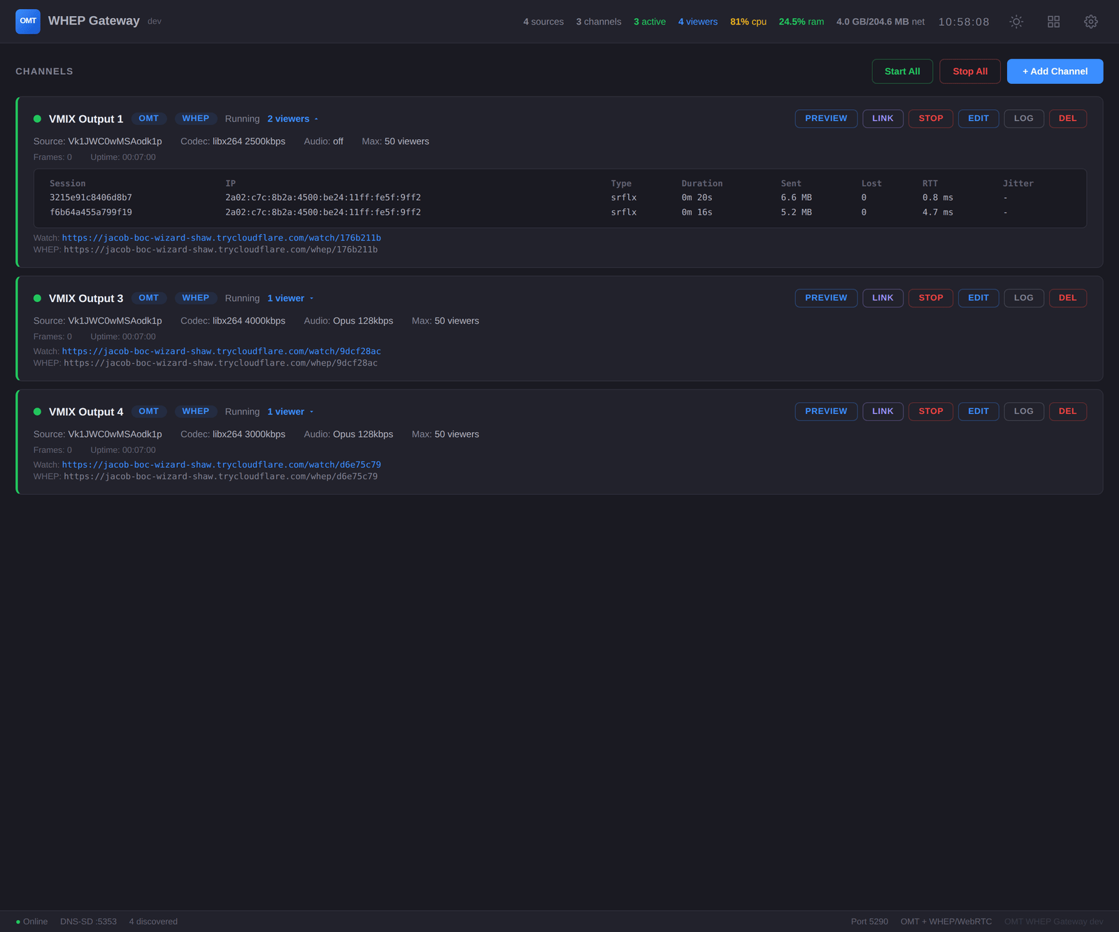 Per-viewer WebRTC stats showing session details, IP, RTT, and packet loss